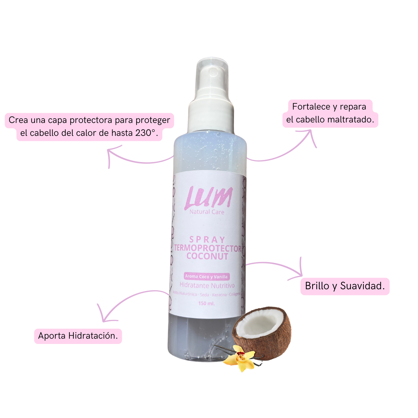 Spray Termoprotector Capilar Coconut