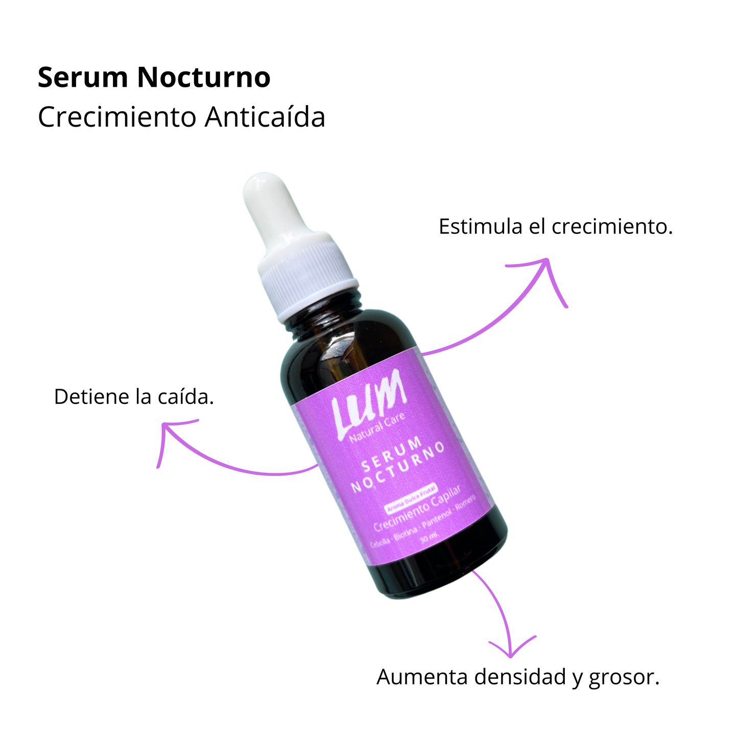 Serum Nocturno Crecimiento Anticaída