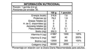 Gomitas de Biotina y Colágeno Sabor Berries